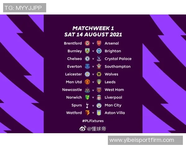 弗兰克执教热刺英超16轮战绩对比上赛季表现分析